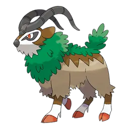 Gogoat