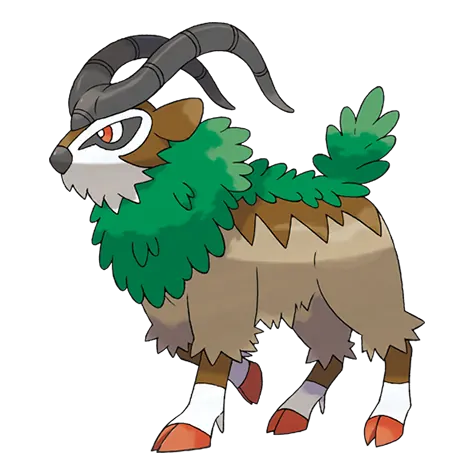 Gogoat